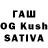 Кетамин ketamine GenKA Channel